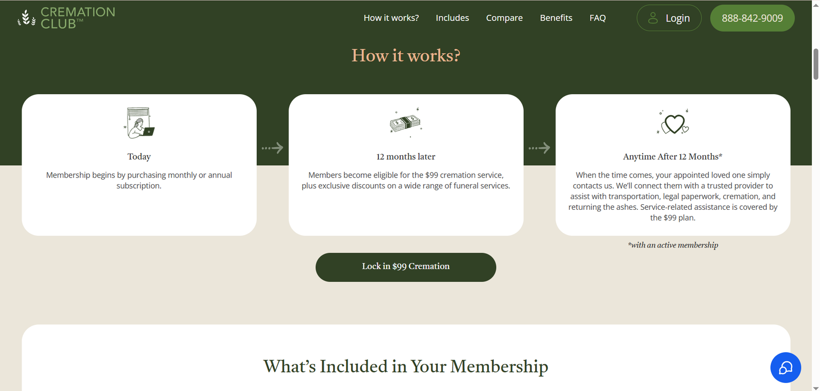You are currently viewing Cremation Club price: Best Affordable, Transparent Cremation Service 2025