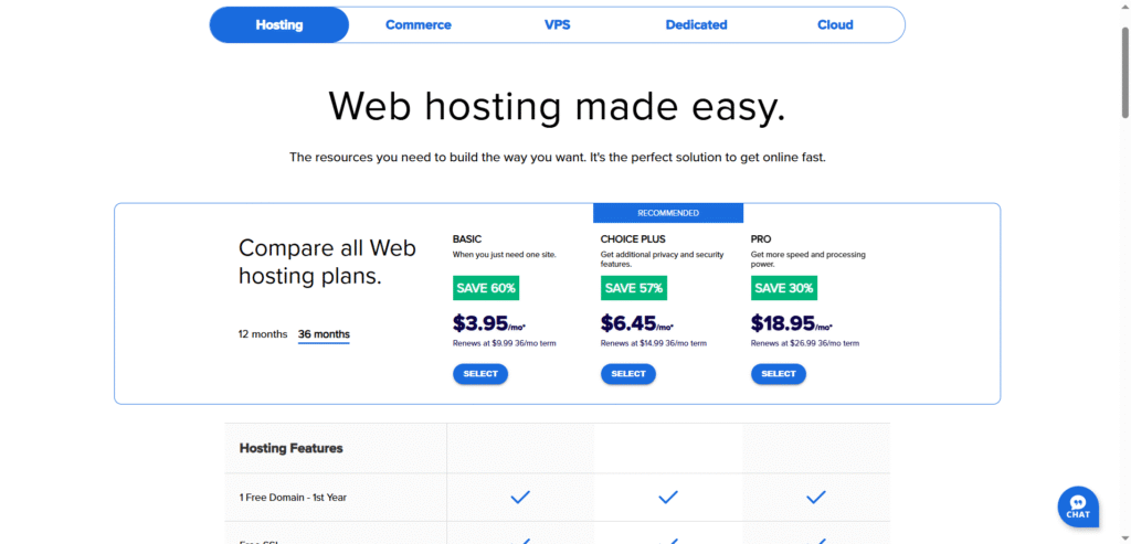Bluehost Review 2025