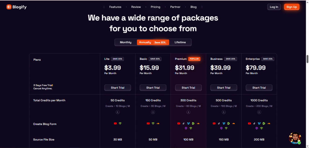 Blogify.ai Review 2025